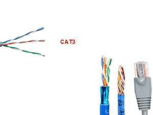 Cat 3 Cables